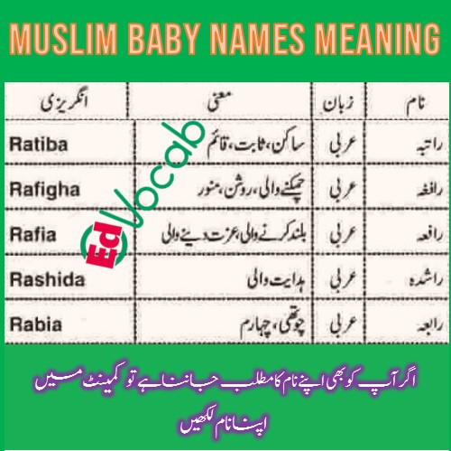 Name meaning of Ratiba, Rafigha, Rafia, Rashida and Rabia