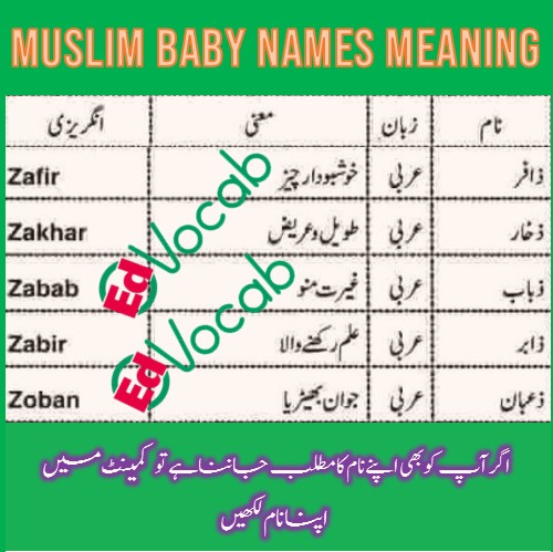 Efaz name meaning in urdu & English with lucky number, Efaz Islamic Baby  Boy Name