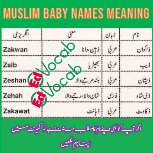 Name meaning of Zakwan, Zaib, Zeshan, Zeshah and Zakawat
