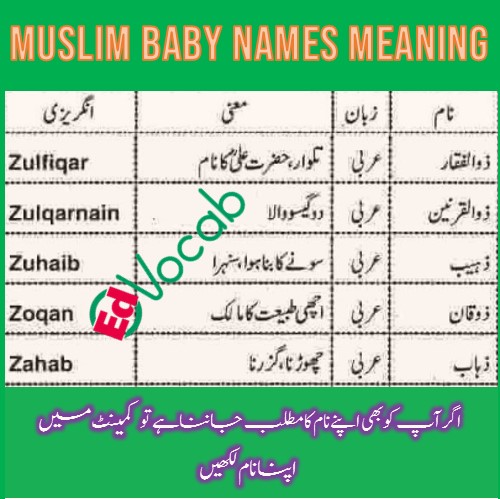 Name meaning of Zulfiqar, Zulqarnain,Zuhaib, Zoqan and Zahab