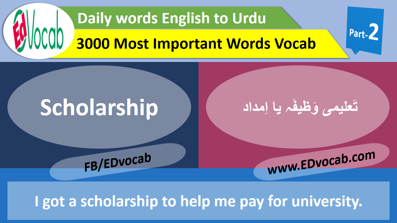 1000 english words with urdu meaning
