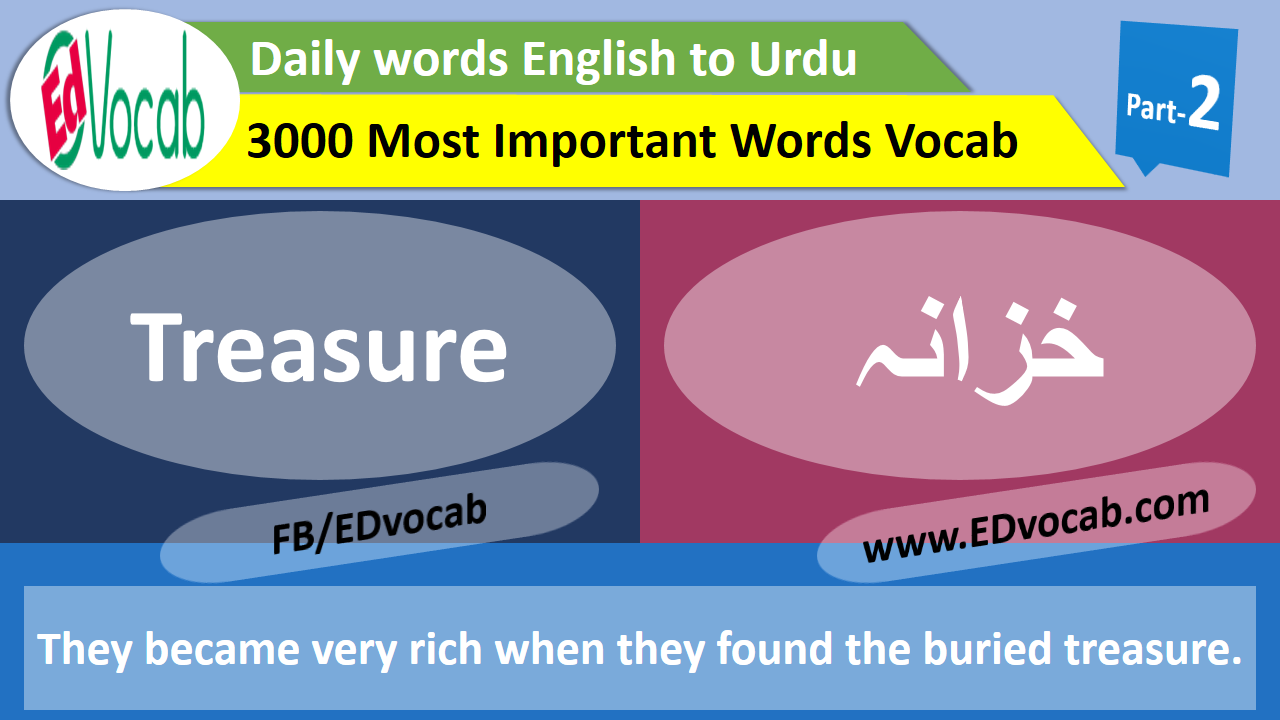 ielts vocabulary words with urdu meaning pdf