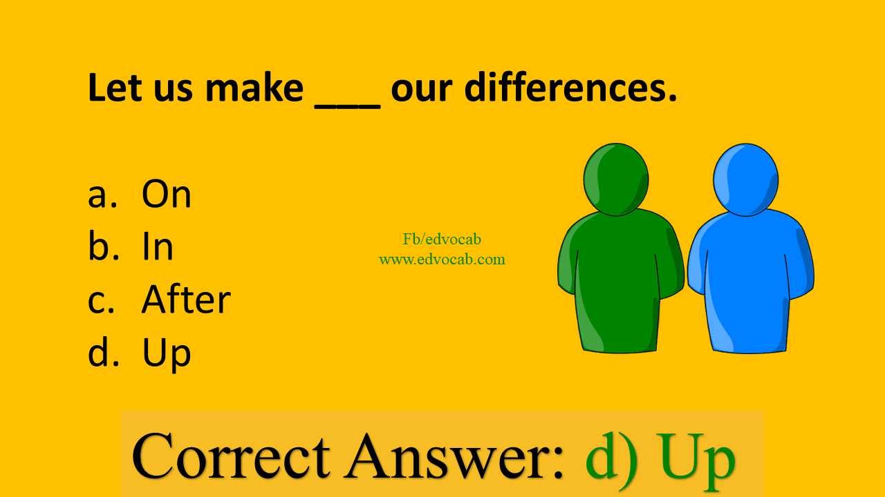Fill In The Blanks With Prepositions With Answers