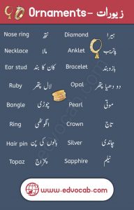 Jewelry and Ornaments Names in Urdu With Pictures 