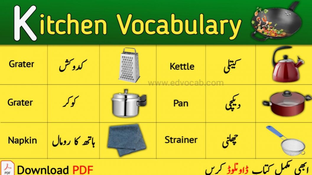 kitchen vocabulary pdf 