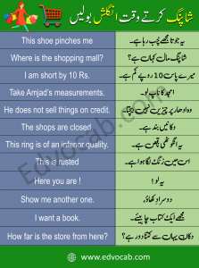 Shopping Sentences in English with Urdu Meaning