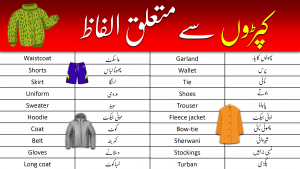 English Words and Vocabulary for Dresses with Urdu Meanings