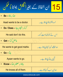 15 Important English to Urdu Vocabulary