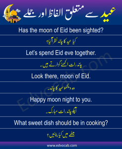 Eid vocabulary Words and Sentences in Urdu