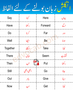 Basic Vocabulary in Urdu