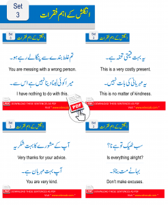 Download Spoken English to urdu Sentences Set 3 