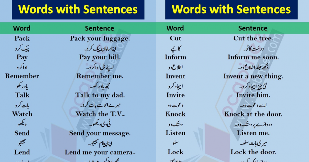 3000-common-english-words-with-urdu-meaning