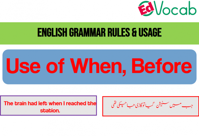 House Items vocabulary with Urdu House use Vocabulary words in Urdu
