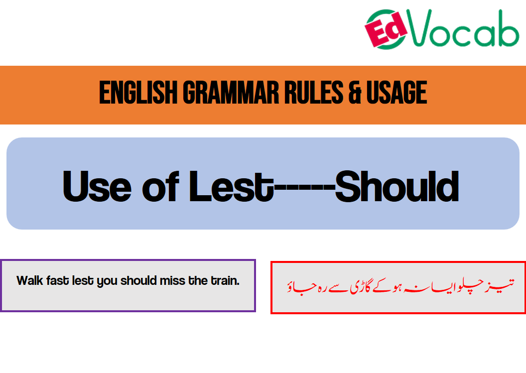 use-of-lest-should-english-grammar-rules-and-usage-edvocab