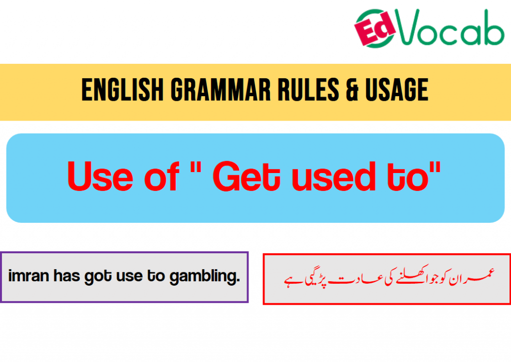 use-of-get-used-to-english-grammar-rules-and-usage-edvocab