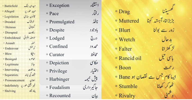 SOLUTION: Vocabulary words with urdu meaning - Studypool