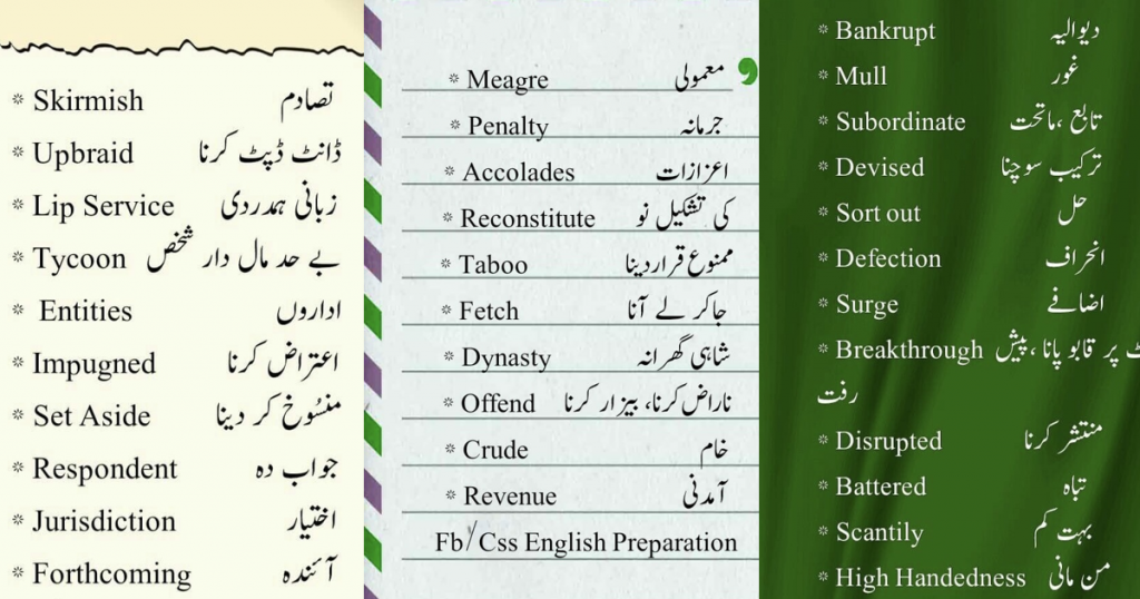 3000 English Words With Urdu Meaning Pdf