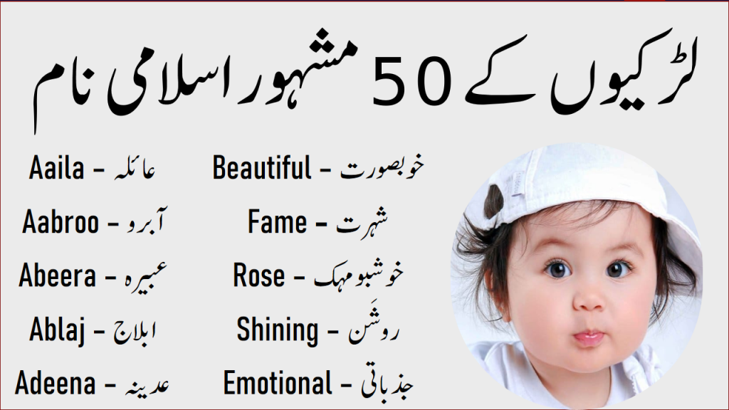 Muslim Girl Names A To Z Urdu