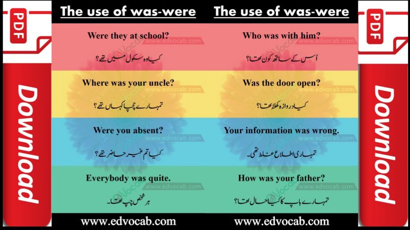 Use of was were in sentences | Past Tense Was Were Examples | Flashcards and pdf