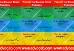 Present Continuous Tense Examples In Urdu pdf | Present Continuous Tense Rules
