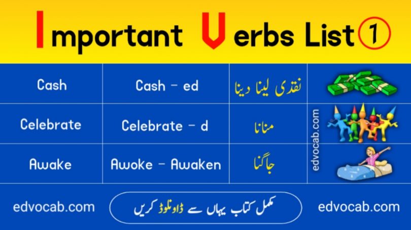Action Verbs List with urdu meaningList 1