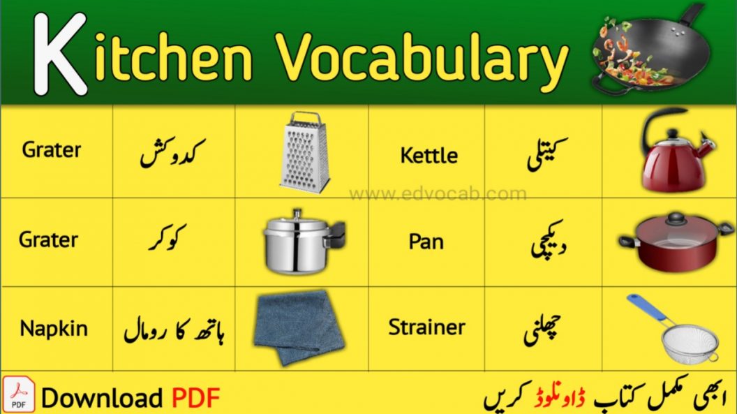 Kitchen Vocabulary Pdf