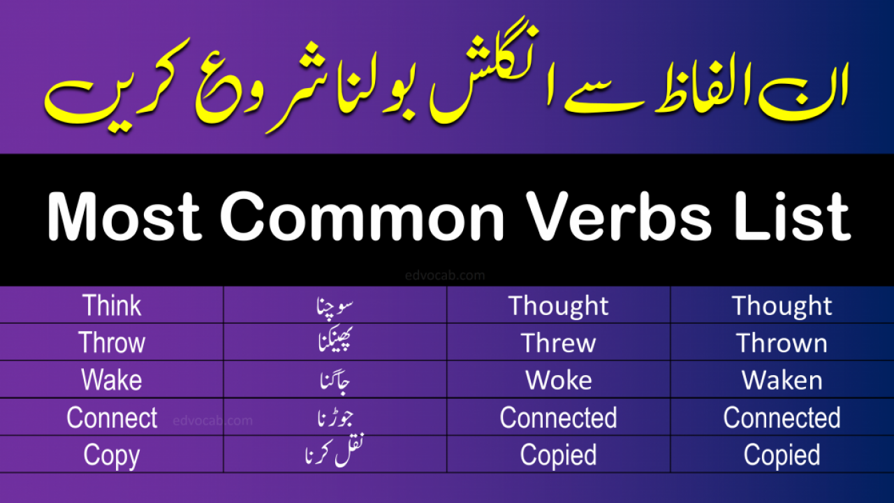 50 verbs. Synonyms of common verbs. Most common verbs Top 50. Uniform Composition meaning in Urdu.