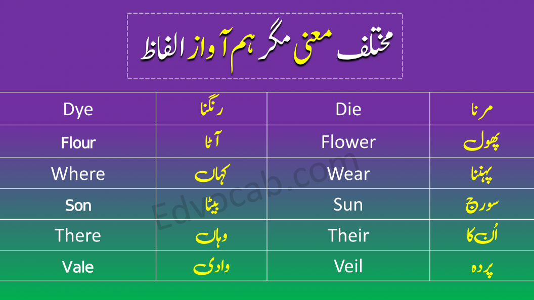 Common Homophones With Urdu Meanings List EDVocab