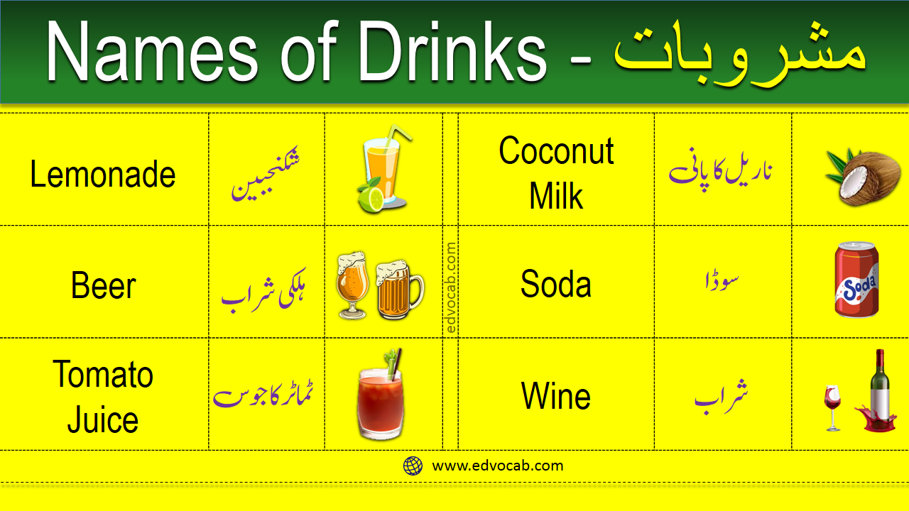 drink-names-useful-list-of-drinks-in-english-with-pictures-7-e-s-l