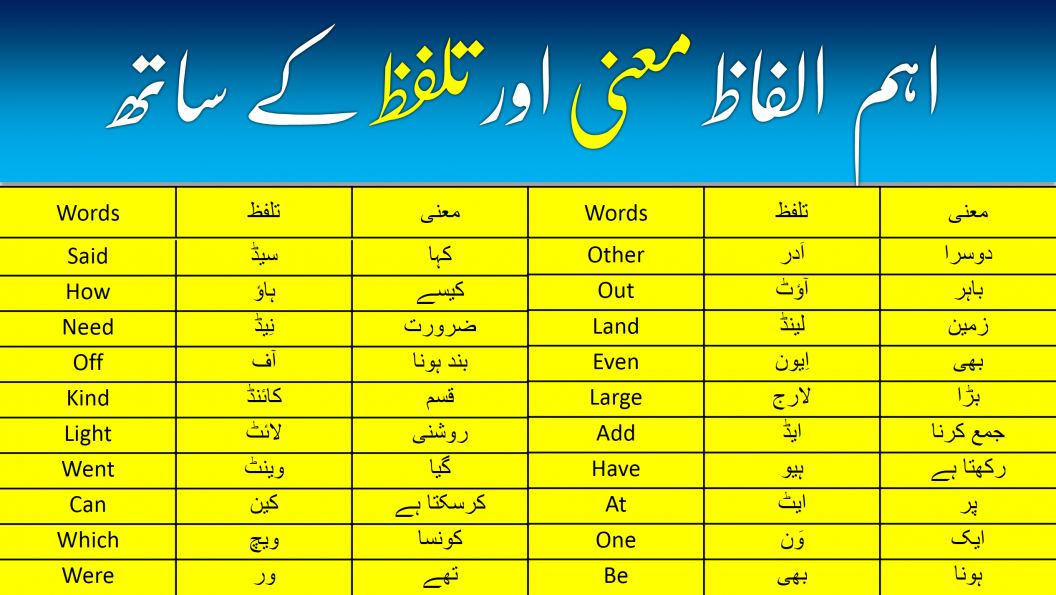 daily use english words with urdu meaning pdf
