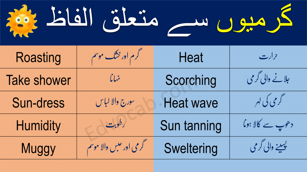 summer-vocabulary-in-urdu-and-hindi-edvocab