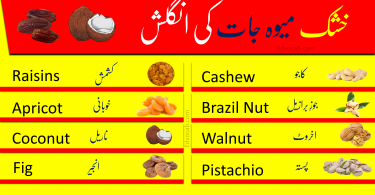 Click below to Download Names of Dry Fruits Pdf booklet Now