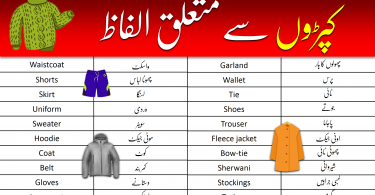 English Words and Vocabulary for Dresses with Urdu Meanings