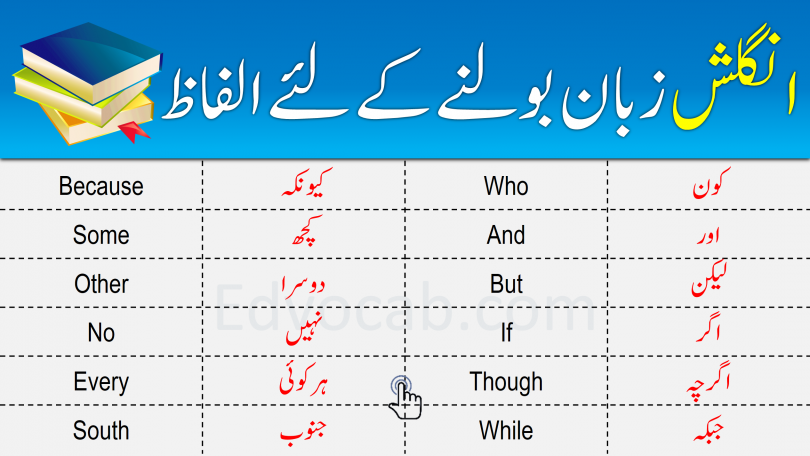 Click below to Download Basic English Vocabulary Words in Urdu Pdf booklet Now