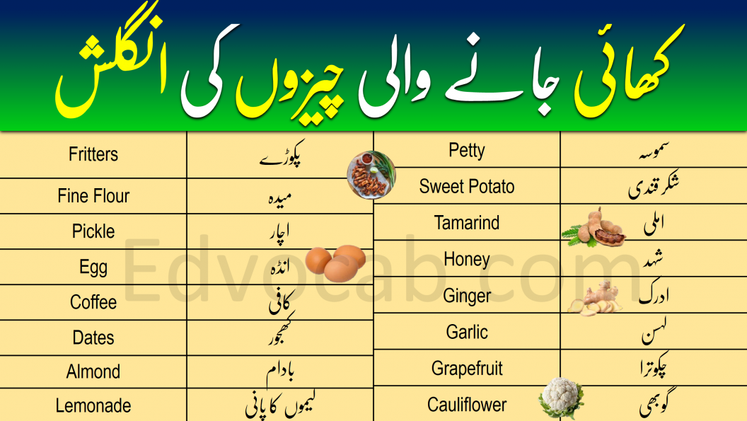 Food Vocabulary with Urdu Meanings | EDVocab