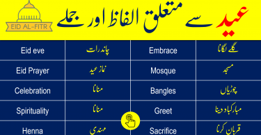 Click below to Download PDF List of Eid Vocabulary Words and Sentences