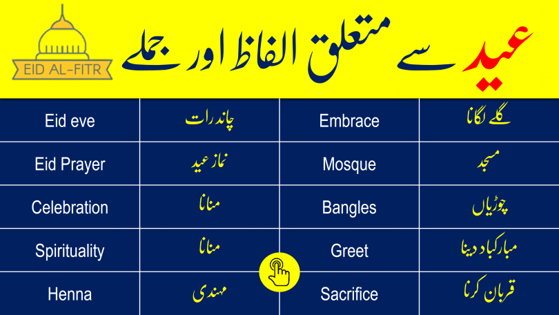 Click below to Download PDF List of Eid Vocabulary Words and Sentences