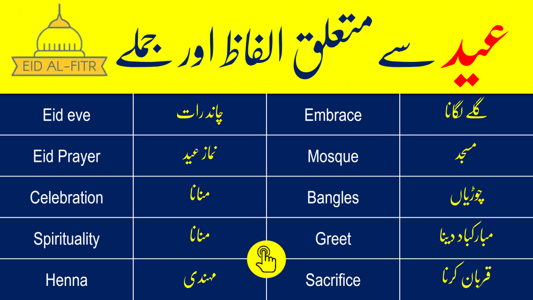 eid-vocabulary-words-and-sentences-in-urdu-edvocab