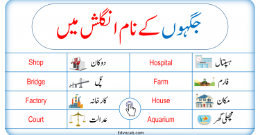 Download Places Names in Urdu and Hindi