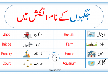 Download Places Names in Urdu and Hindi