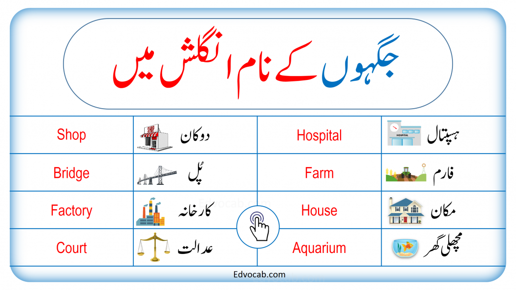 places-names-in-urdu-and-hindi-edvocab