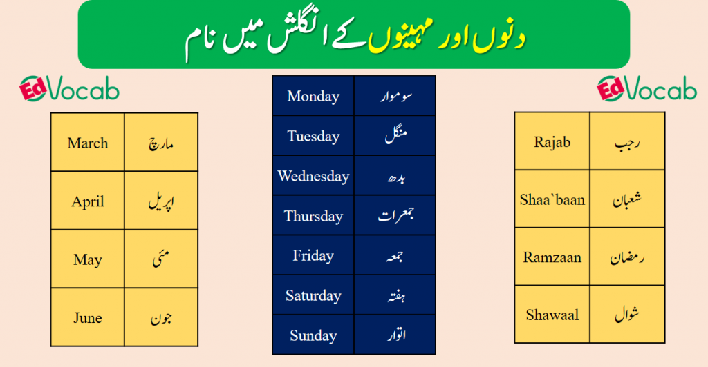 names-of-days-and-months-in-urdu-and-english-edvocab